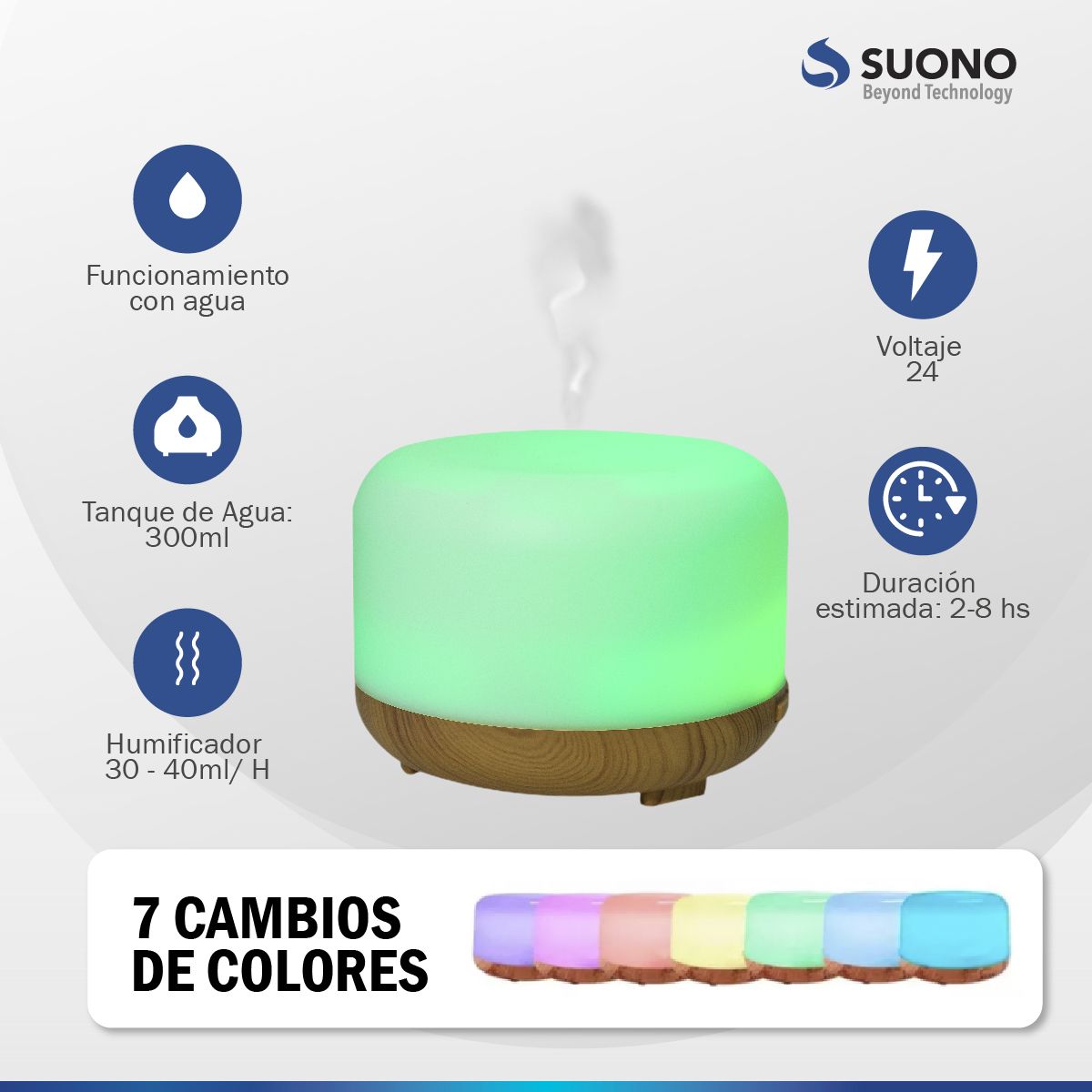 LÁMPARA VELADOR LUNA RGB SUONO (copia)